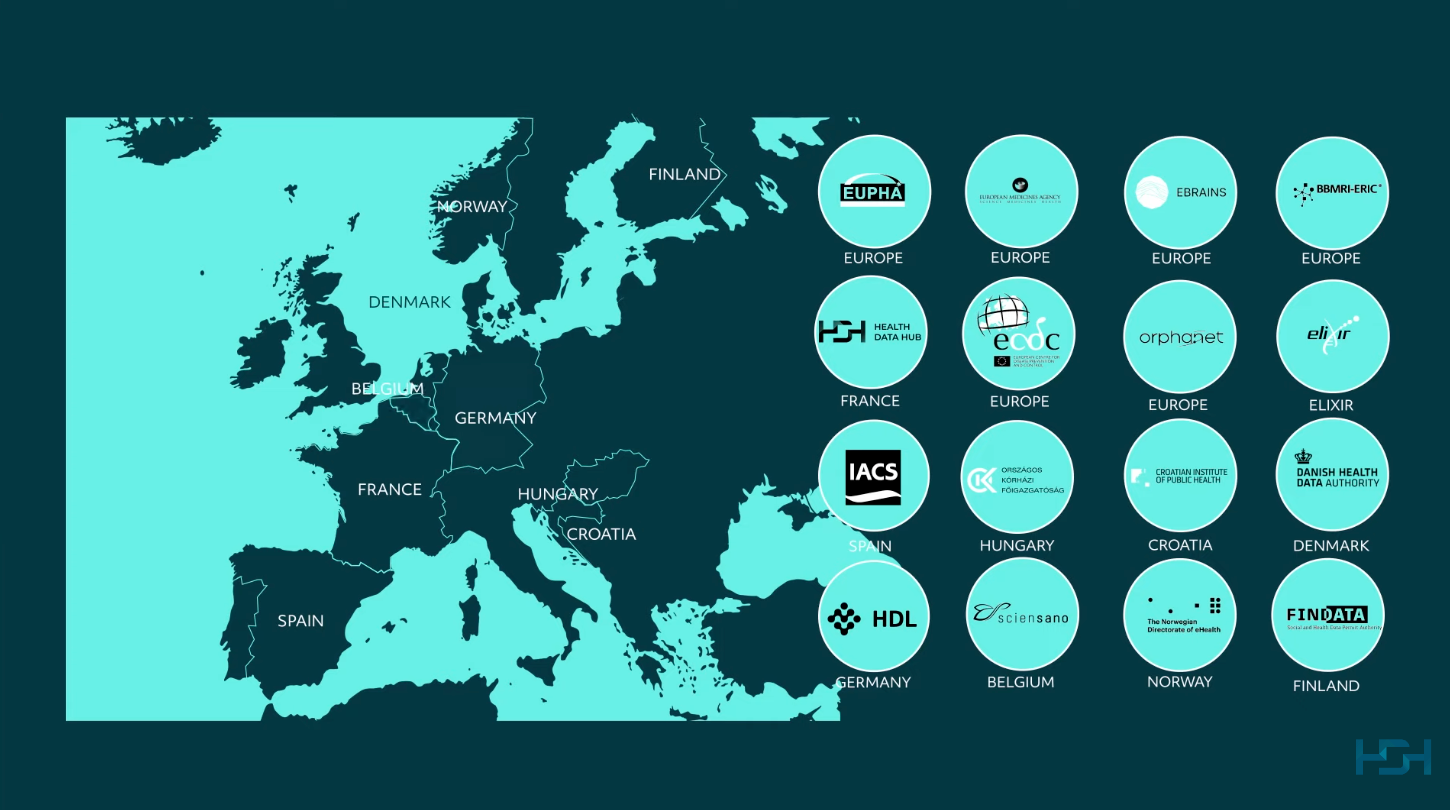 ebrains-is-part-of-the-consortium-selected-for-european-health-data